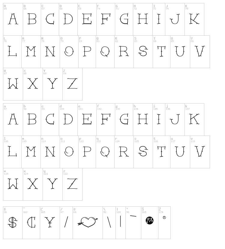 Love You Mom font map